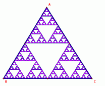 Sierpinski&nbsp;Gasket